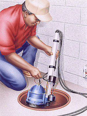 HOW TO REMOVE AND FIT A NEW SUMP PUMP