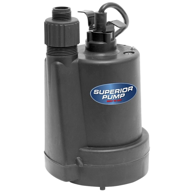 Pedestal vs Submersible Sump Pump