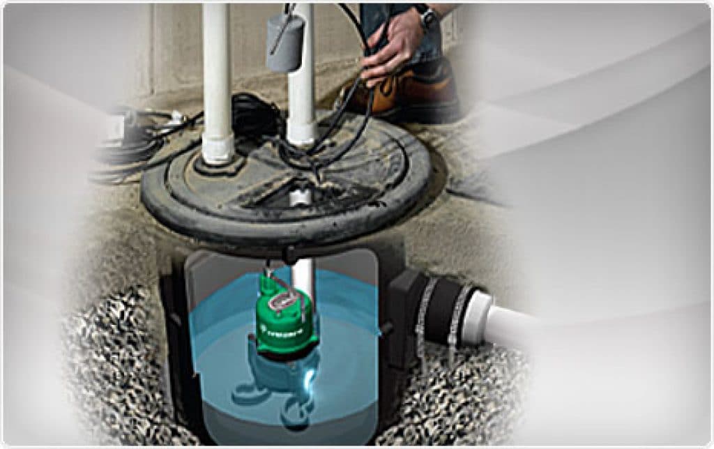Things To Know About Sump Pumps