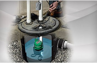 Things To Know About Sump Pumps